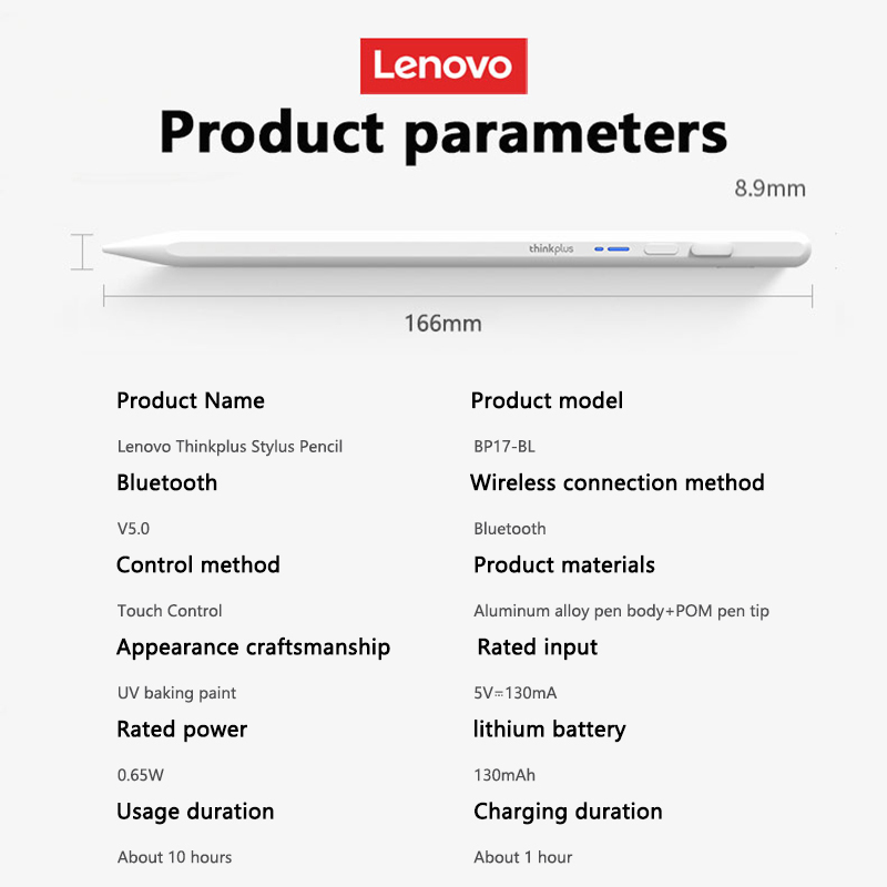 Uniwersalny rysik Lenovo do ta – Pen Tablet Accessories recenzja i cena