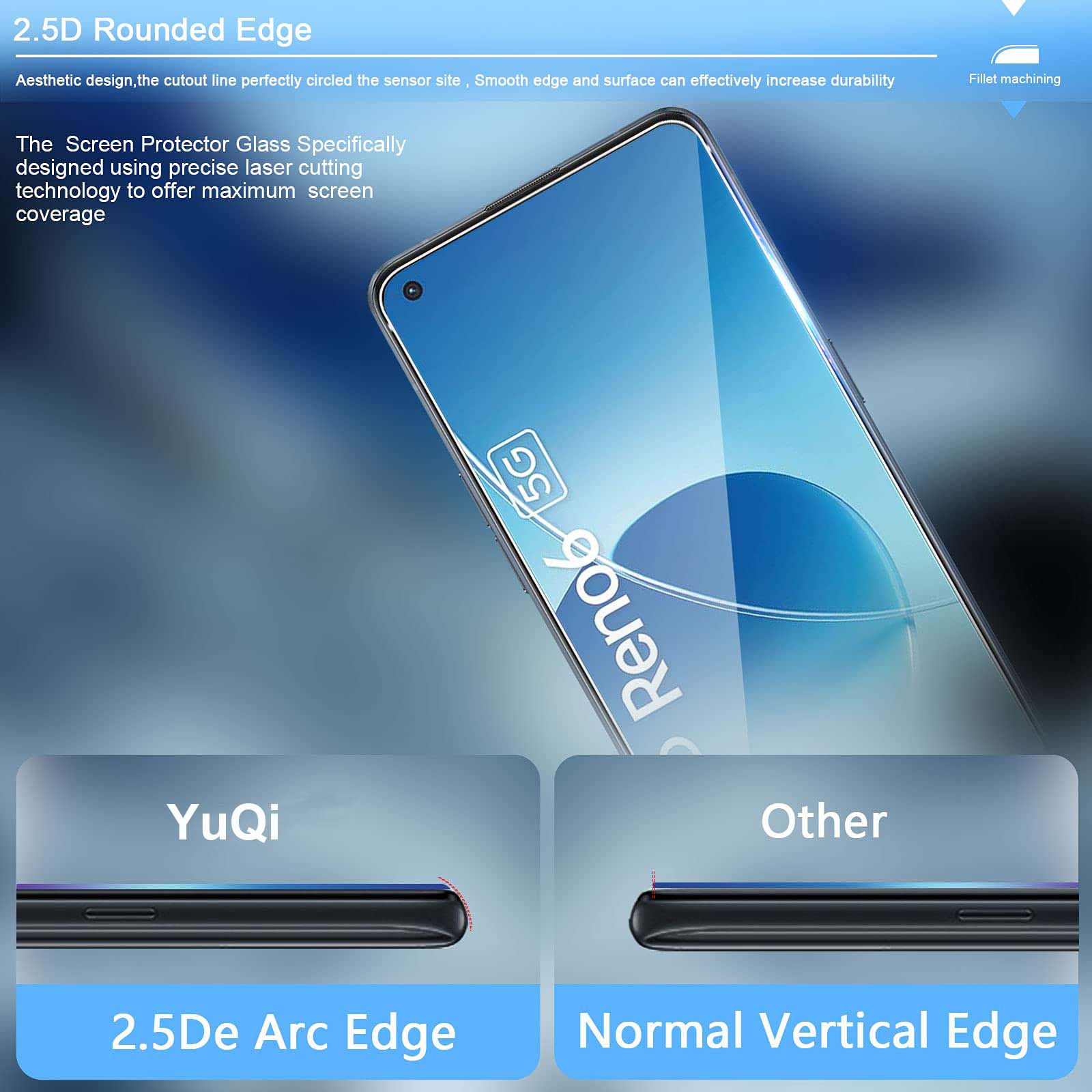 Ochraniacz ekranu do OPPO Reno – Oppo Tablet Accessories recenzja i cena