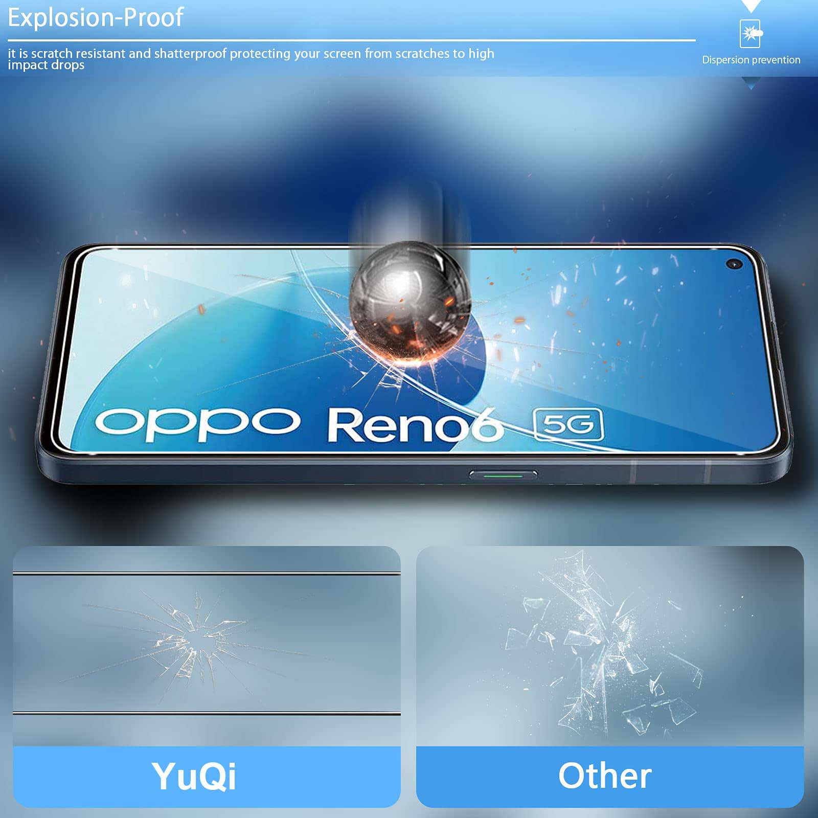 Ochraniacz ekranu do OPPO Reno – Oppo Tablet Accessories recenzja i cena