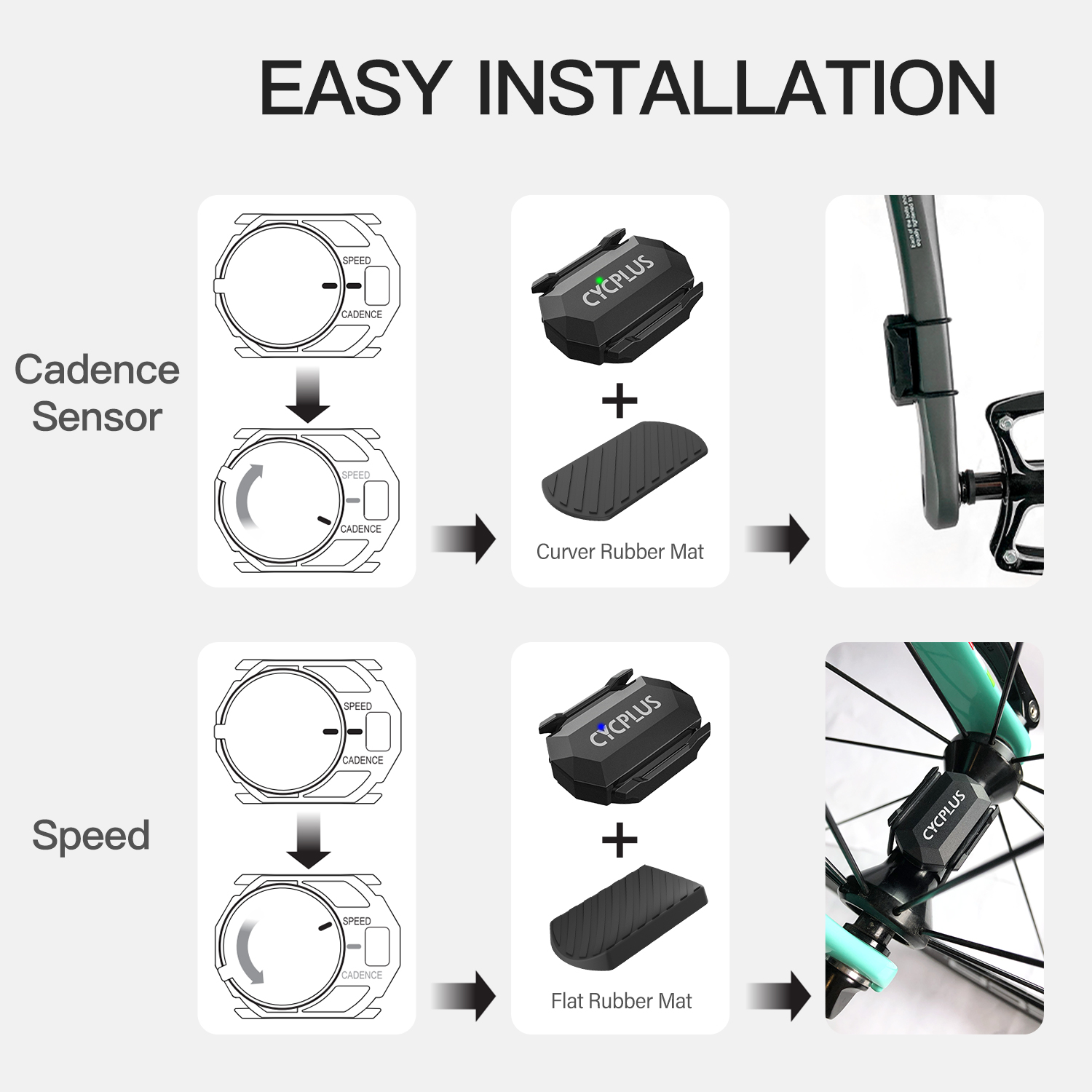 Komputer rowerowy CYCPLUS C3x2 – Tablet Computer Accessories recenzja i cena