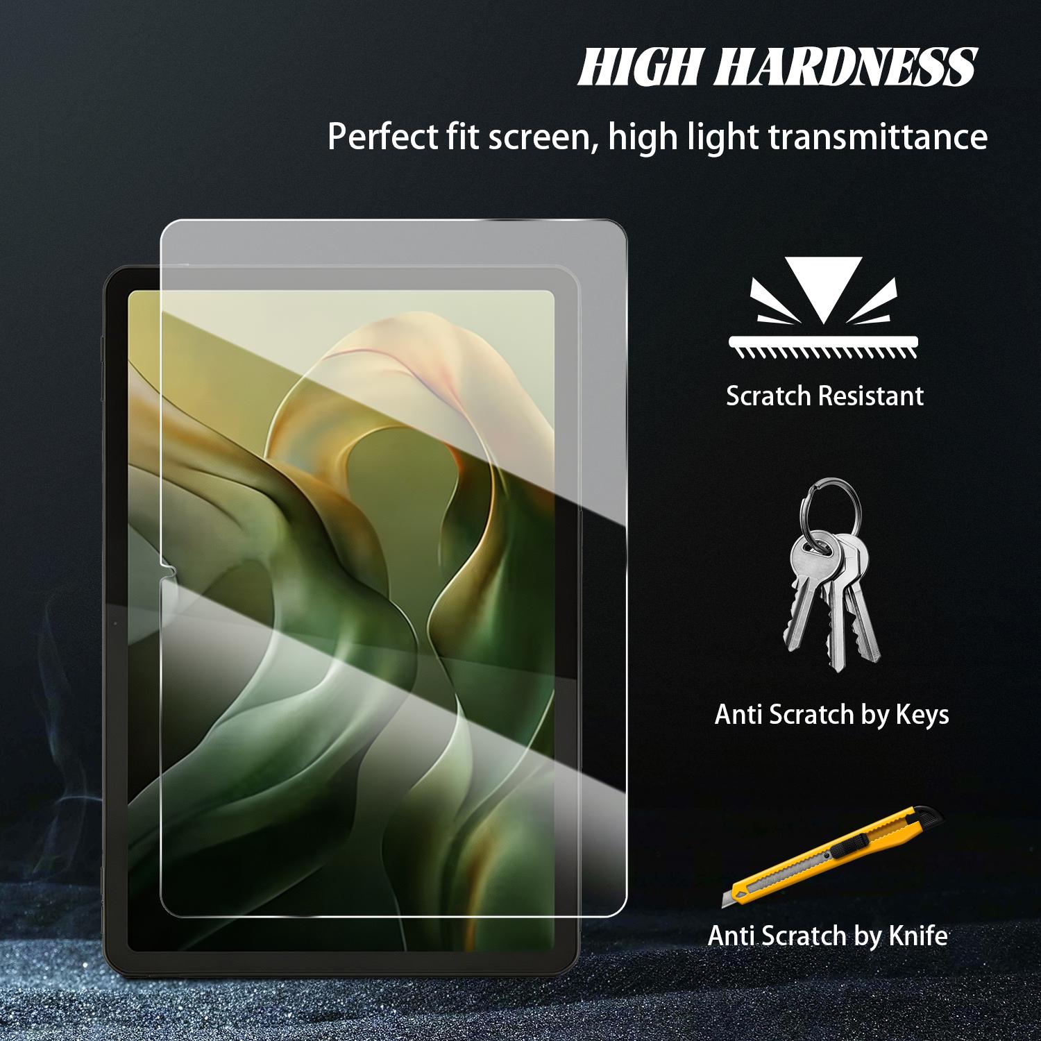 Szkło Hartowane na Ekran do Ta – Temu Tablet Accessories recenzja i cena